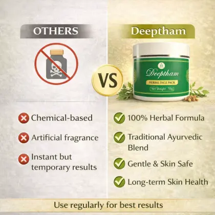 Deeptham 50 g Ayurvedic digestive support powder